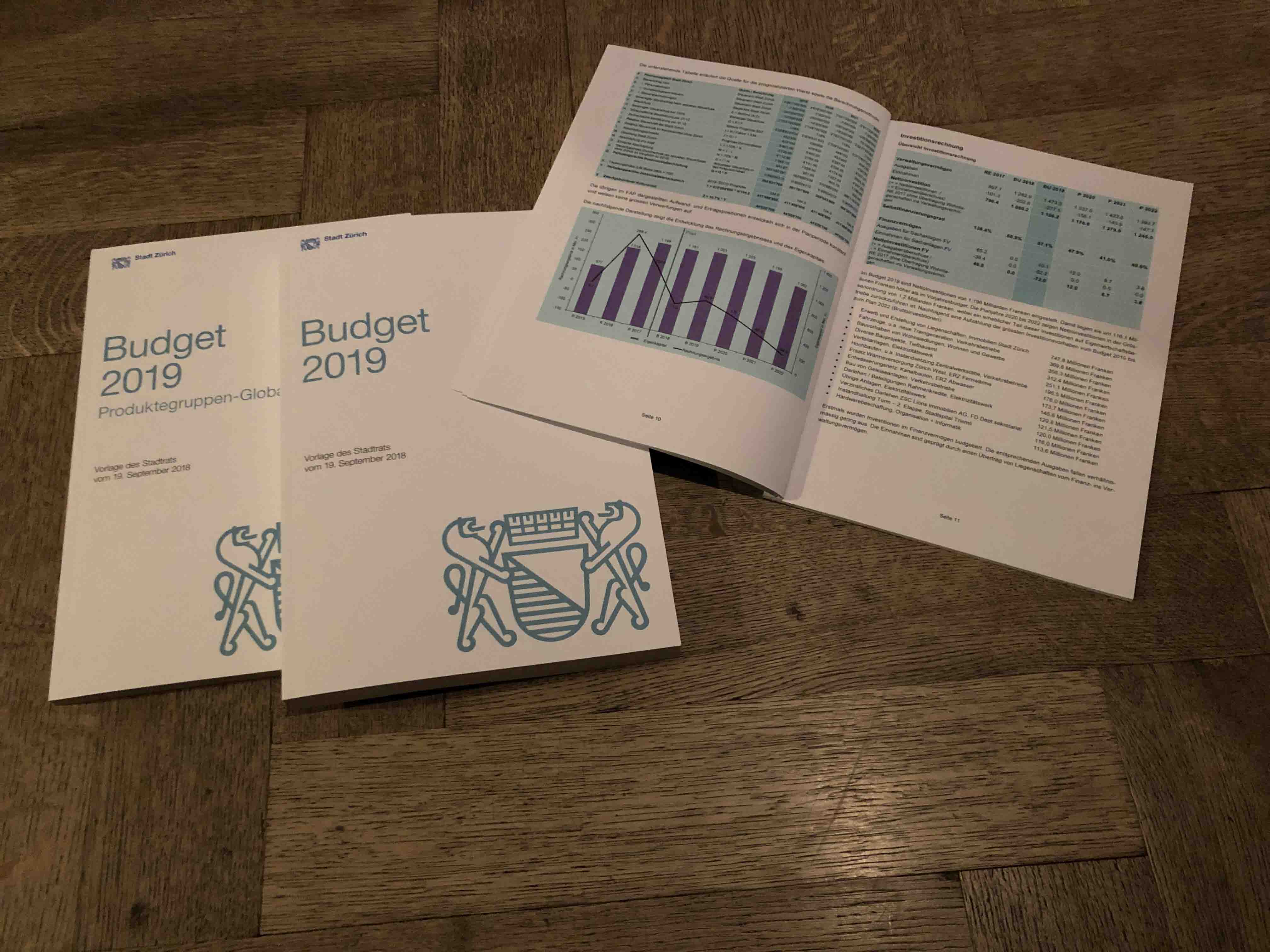 Dicke Post: Das Budget der Stadt Zürich führt wie immer zu Diskussionen.